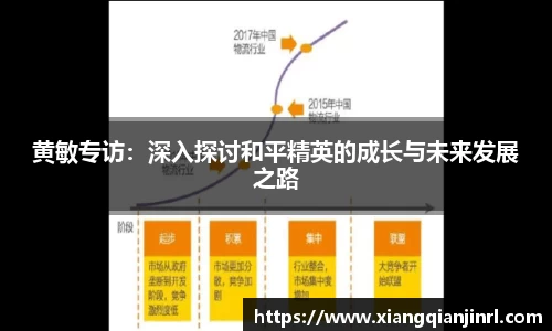 黄敏专访：深入探讨和平精英的成长与未来发展之路